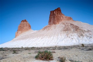Turkmenistan vejrudsigt