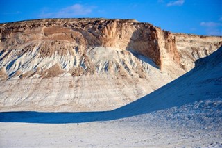 Turkmenistan vejrudsigt