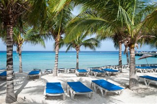 Turks ve Caicos Adaları hava tahmini