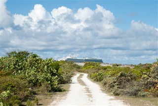 Turks ve Caicos Adaları hava tahmini
