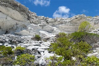 Turks ve Caicos Adaları hava tahmini