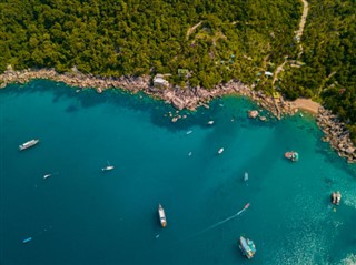 Tuvalu Hava tahmini