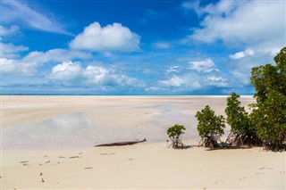 Tuvalu Hava tahmini