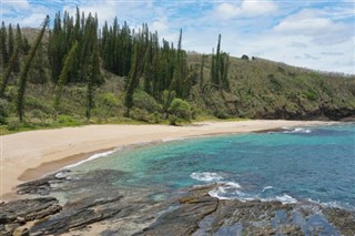 Tuvalu Hava tahmini