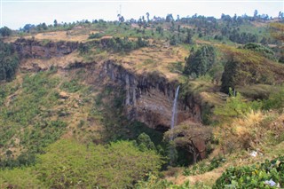 Uganda vejrudsigt