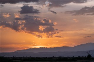 Uganda pronóstico del tiempo