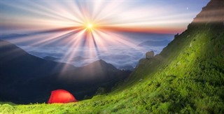 Ukrayna Hava tahmini