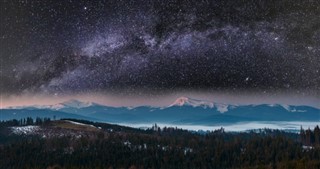 Ukrayna hava tahmini