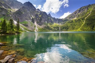 Ukrayna hava tahmini
