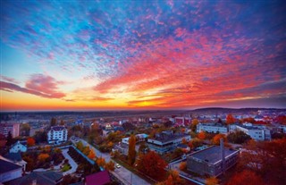 Ukrayna Hava tahmini