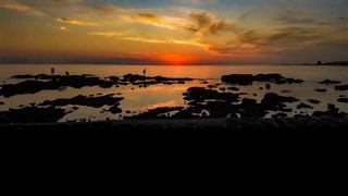 Uruguay hava tahmini
