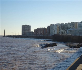 Uruguay hava tahmini