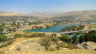 Özbekistan hava tahmini
