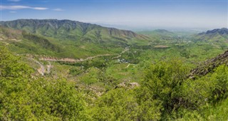 Özbekistan hava tahmini