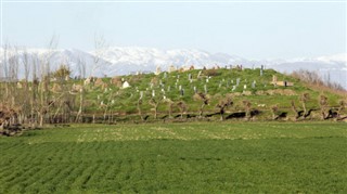 Usbekistan vejrudsigt