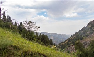 Usbekistan vejrudsigt