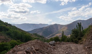 Usbekistan vejrudsigt