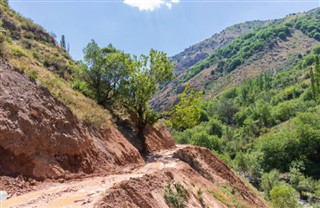 Özbekistan hava tahmini