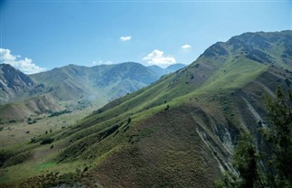 Usbekistan vejrudsigt