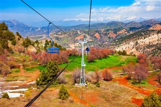 Özbekistan hava tahmini