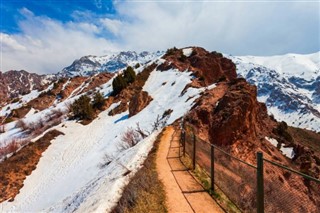 Özbekistan hava tahmini