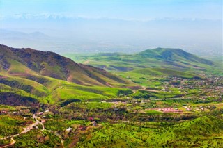Usbekistan vejrudsigt