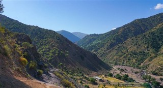 Usbekistan vejrudsigt