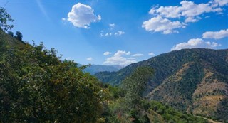 Özbekistan hava tahmini