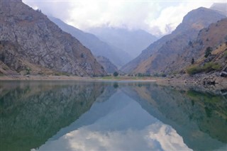 Usbekistan vejrudsigt