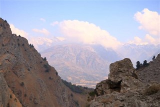 Özbekistan hava tahmini