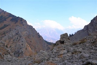 Özbekistan hava tahmini