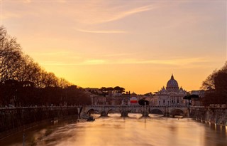 Holy See (Vatikan) hava tahmini