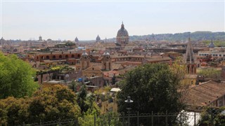 Holy See (Vatikan) hava tahmini
