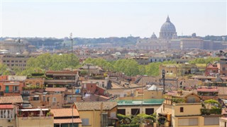 Holy See (Vatikan) hava tahmini