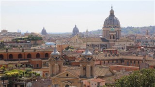 Holy See (Vatikan) hava tahmini