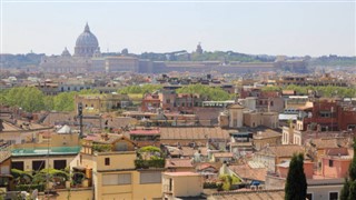 Holy See - Vatican City weather forecast