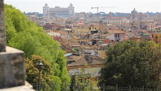 Holy See (Vatikan) hava tahmini