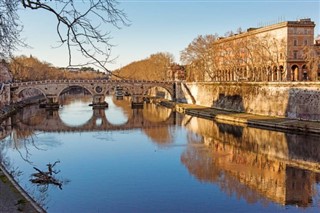 Pavestolen (Vatikanstaten) vejrudsigt