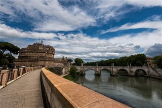 Heilige Stoel (Vaticaanstad) Weersverwachting