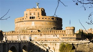 Holy See (Vatikan) hava tahmini