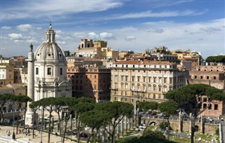 Holy See (Vatikan) hava tahmini