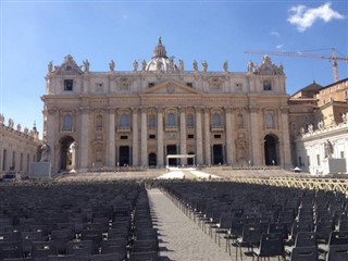 Saint-Siège (Cité du Vatican) prévisions météorologiques
