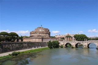 Saint-Siège (Cité du Vatican) prévisions météorologiques