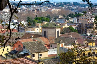 Apostoli Szentszék (Vatikáni Városállam) időjárás-jelentés