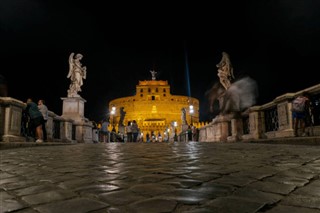Holy See (Vatikan) Hava tahmini