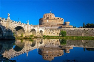 Holy See (Vatikan) hava tahmini