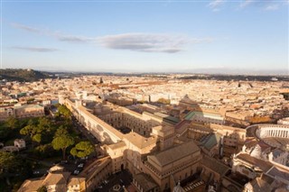 Holy See (Vatikan) Hava tahmini