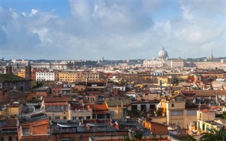 Holy See (Vatikan) hava tahmini