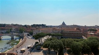 Holy See (Vatikan) hava tahmini