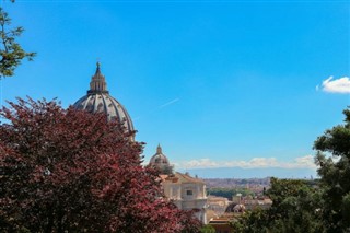Saint-Siège (Cité du Vatican) prévisions météorologiques